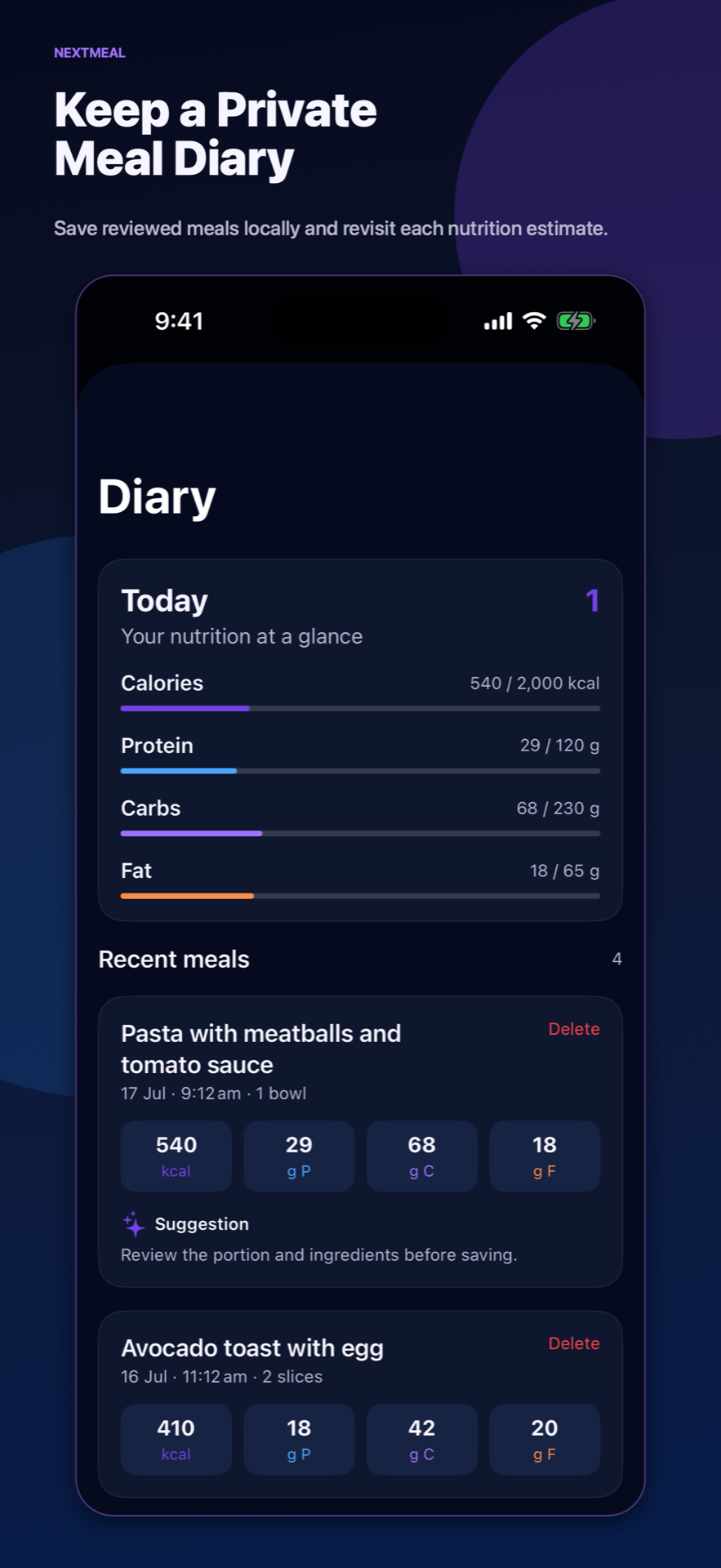 Private meal diary